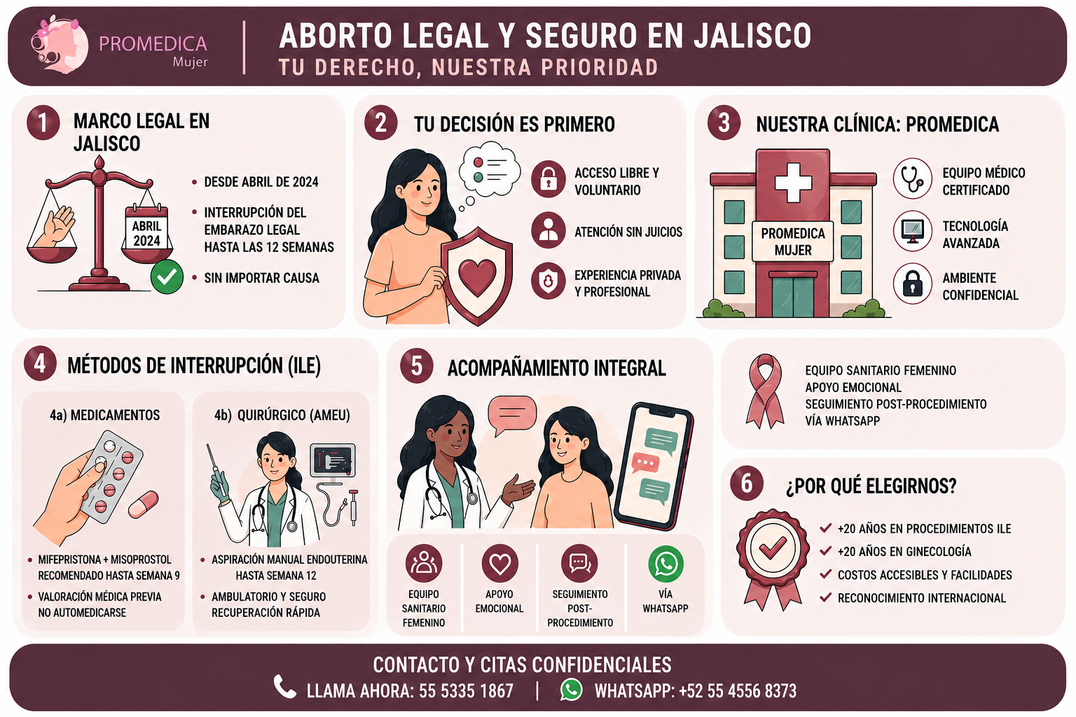Aborto legal seguro en Jalisco